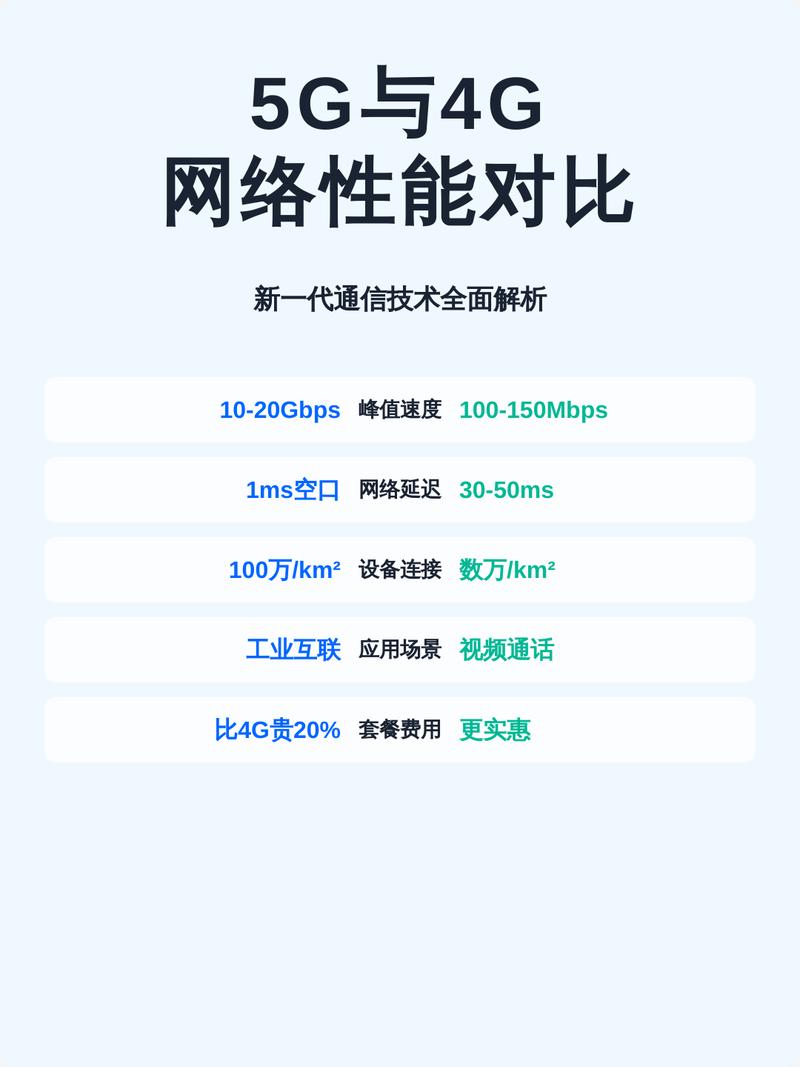 php5.4与5.6版本有哪些关键差异？