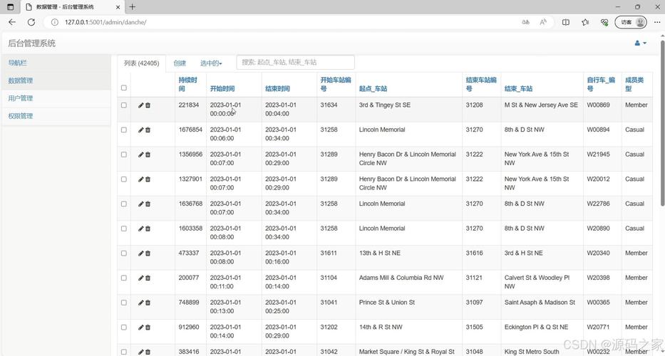 如何利用Flask Blueprint实现Python Web应用的模块化设计？