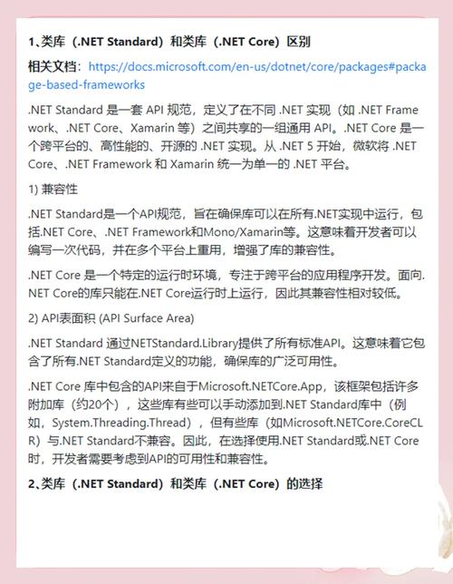 .NET Core项目中必备类库详细介绍，收藏必看！