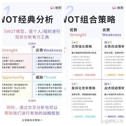 Swoole与Workerman技术特点及优劣势如何比较？