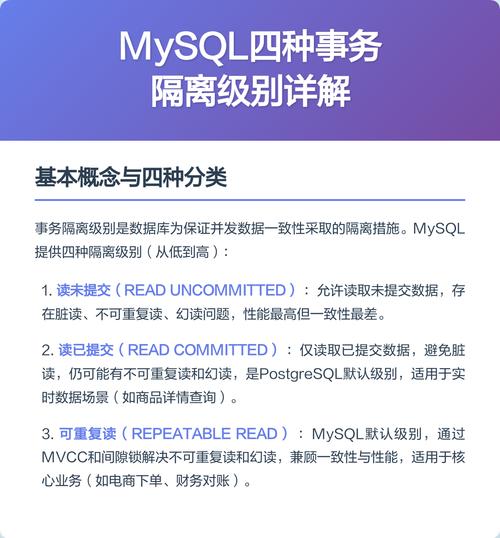MySQL四大特性如何体现其四种隔离级别？