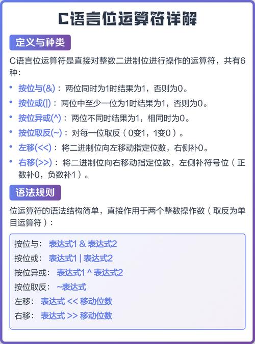 C语言中都有哪些操作符可以使用？