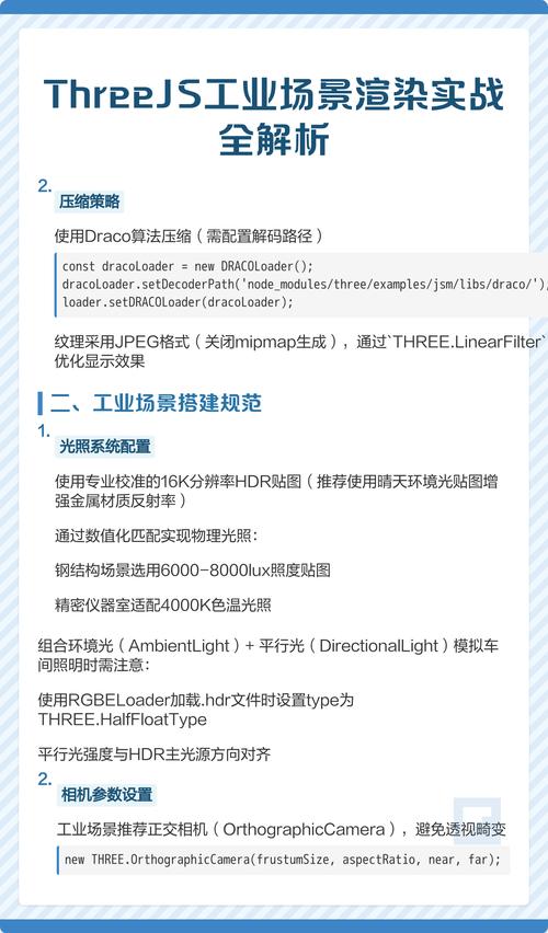 如何详细解析ThreeJS从场景创建至功能实例应用步骤？