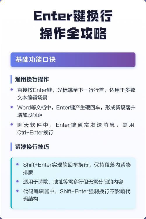 如何使用Vue在div上绑定keyup事件以检测Enter键按下？