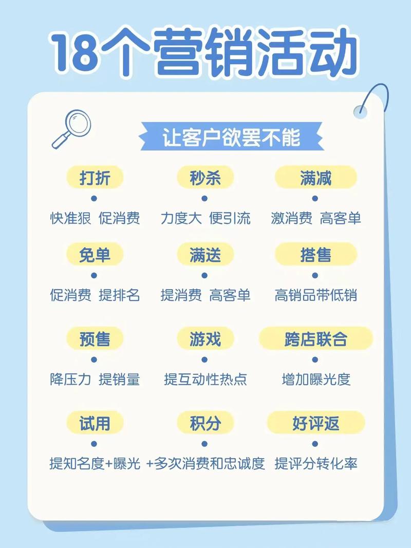 如何运用18招网络营销秘籍，实现高效推广一网打尽？