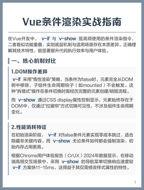 Vue中render函数与template模板渲染方式有何本质差异？