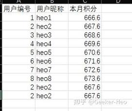 如何使用Java读取本地的配置文件表格？