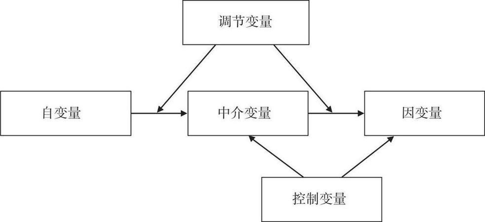 ES6中let和const的具体用法及实例解析是怎样的？