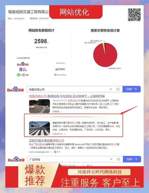 太原SEO优化，如何精准布局关键词，提升网站排名？