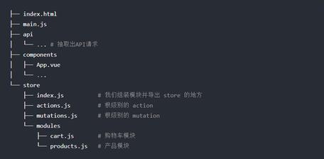 vuex中store.commit与store.dispatch有何不同及其具体应用场景？