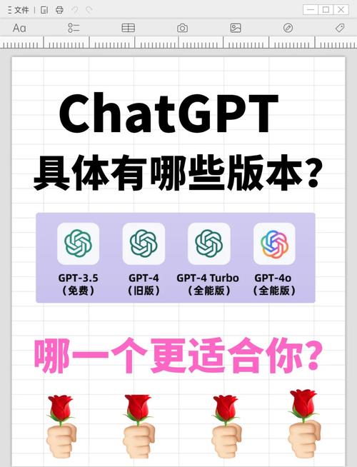 本土化GPT速度快还是正版GPT功能全，哪个更符合国内用户需求？