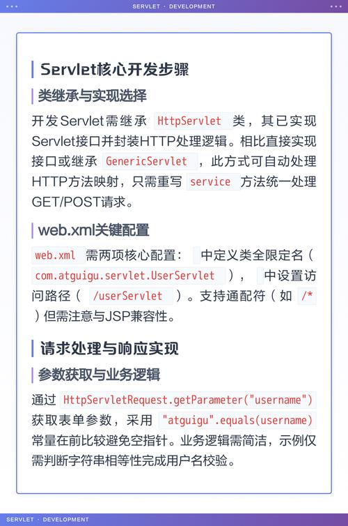 如何创建Web应用中的基础Servlet组件？