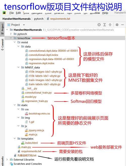 如何通过Python实现图像识别功能？