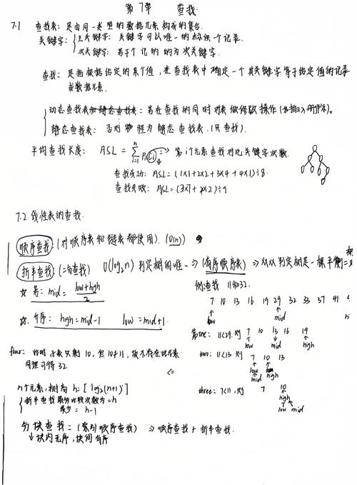 PHP如何高效实现二维数组查找算法概述？