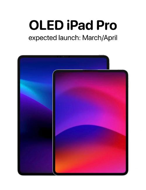 明年第一季度OLED iPad Pro量产，机身更薄，屏幕将略有增大吗？
