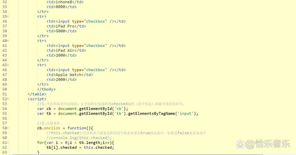 如何用JavaScript编写全选和全不选功能？
