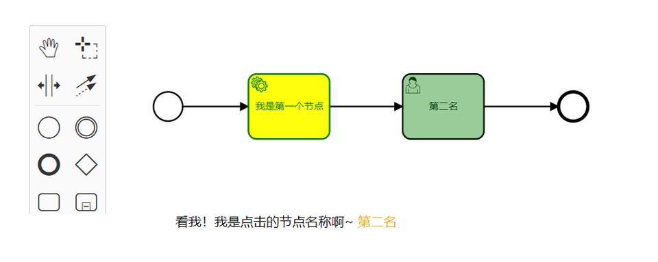 如何在vue项目中通过bpmn为流程节点设置特定颜色？