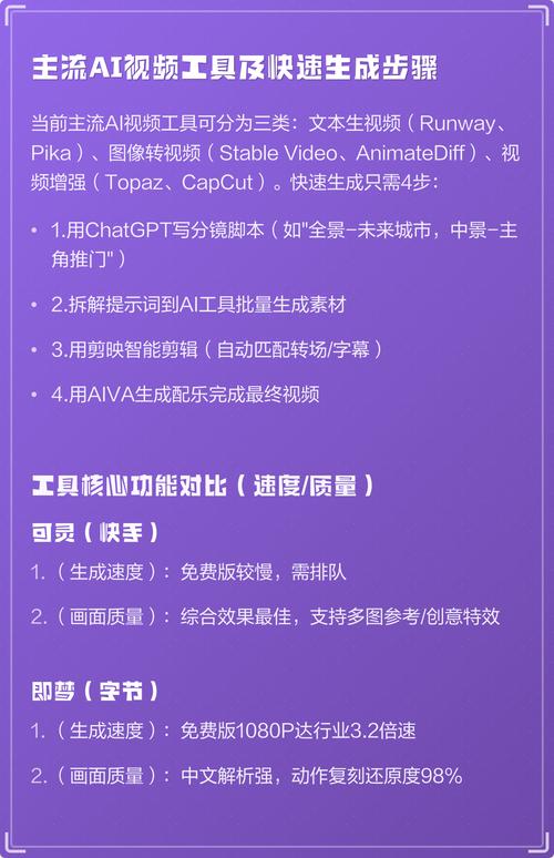 如何轻松制作爆款视频，新媒体编辑神器推荐？🎬