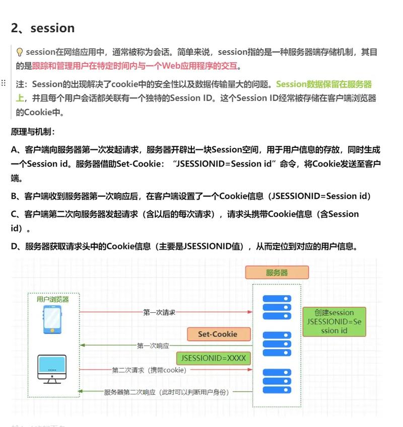 如何详细解析Yii框架中操作cookie与session的具体方法实例？