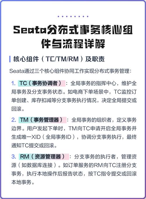 分布式事务Seata原理深度解析，推荐收藏学习！
