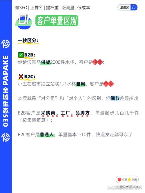 如何选择网络营销外包服务商，哪家公司实力更强？