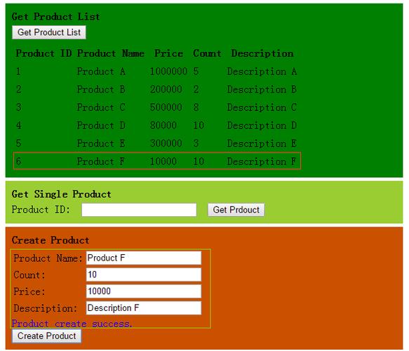 如何使用HttpClient调用ASP.NET Web API进行示例操作？