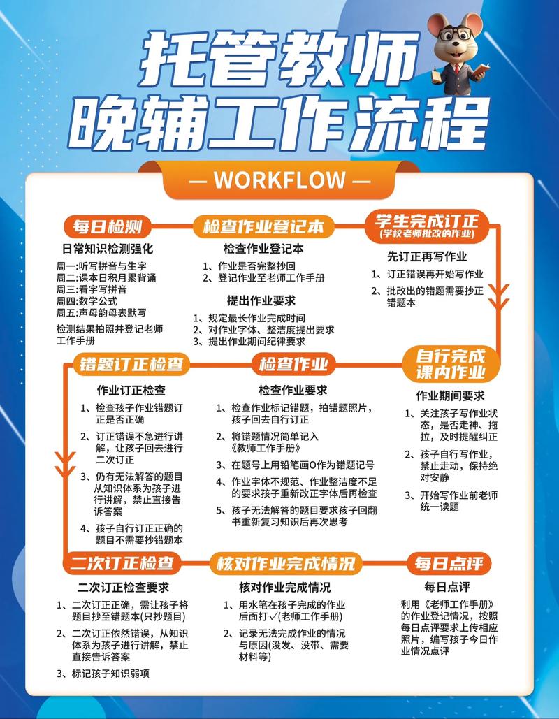 珠海SEO托管服务，如何助力企业实现数字领航？