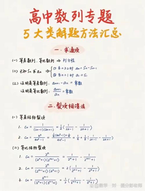 poj1256的解题思路是怎样的？