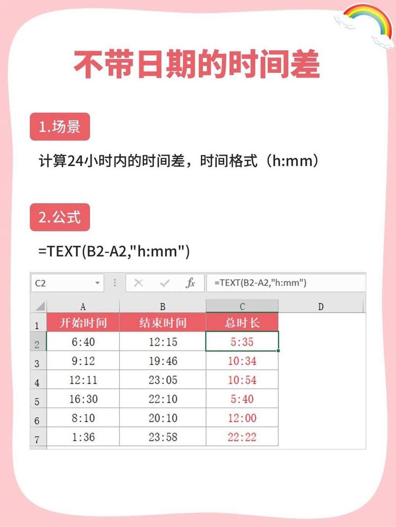如何使用time.Since函数计算特定时间与当前时间的时间差并格式化为字符串输出？