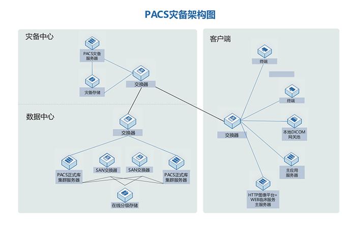 .NET任务调度框架Hangfire是什么？