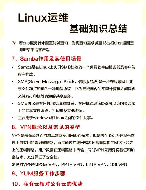 如何从零开始精通Linux字体配置技巧？