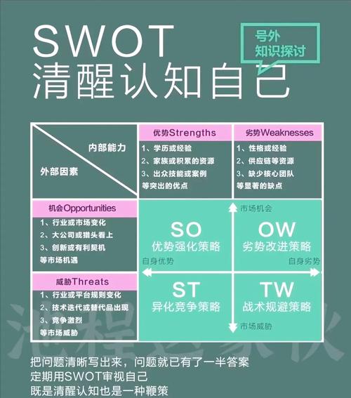 如何通过塑造个人品牌来有效赋能企业影响力？