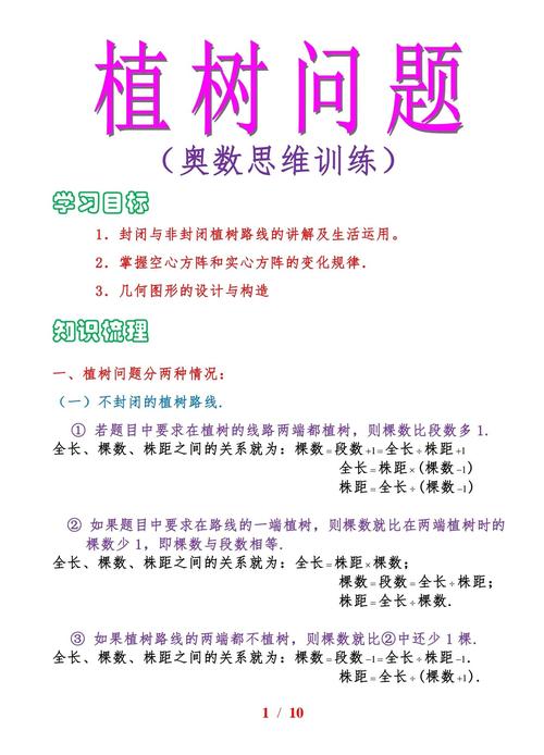 杭电OJ的hdu3290题目魔法苹果树的解题思路是什么？
