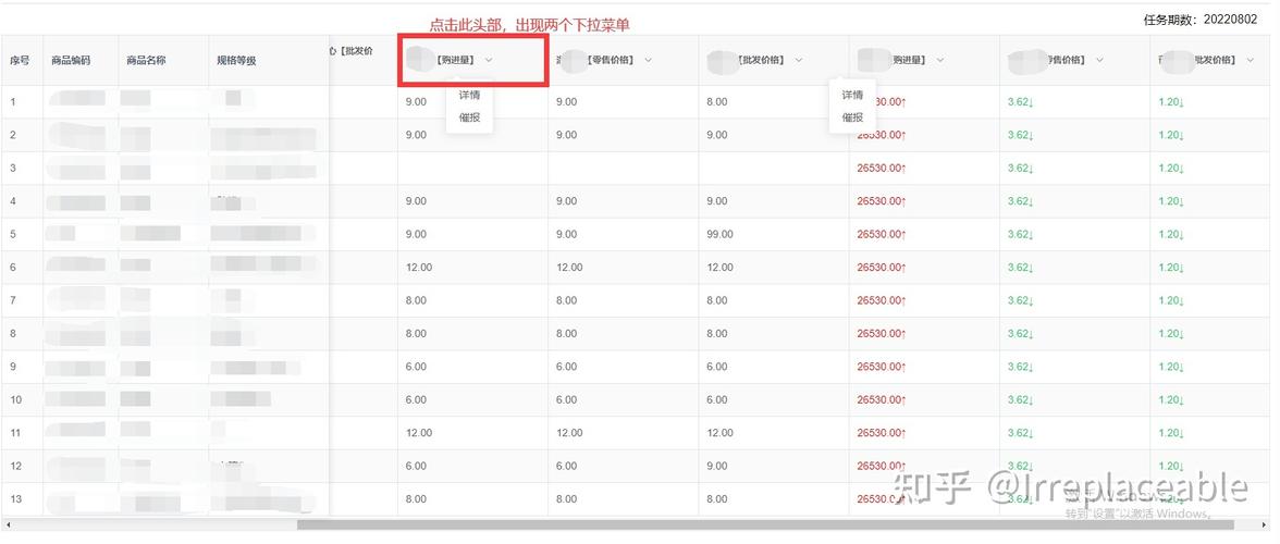 elementUI tab切换后el_table固定列下方多出一条，如何解决？