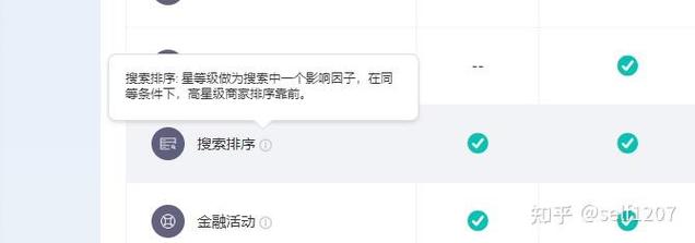 如何通过SEO焕新老站，实现流量翻倍增长？