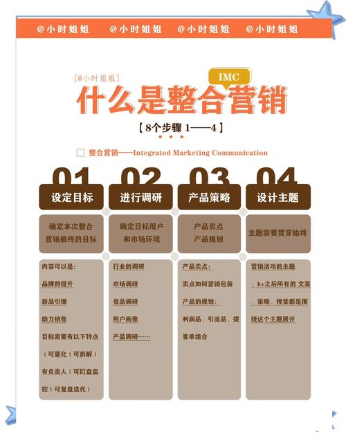 如何通过创意植入实现软文营销，精准触达目标受众？
