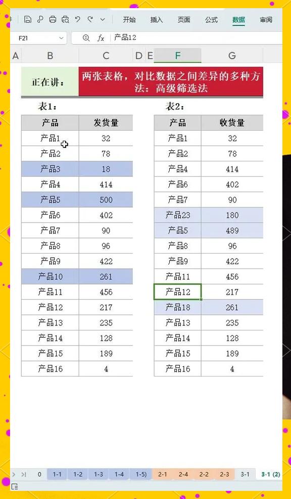 Lua中如何区分两个表的具体差异？