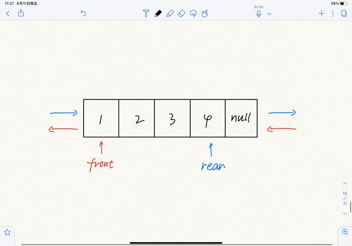 如何用JavaScript编写一个双端队列的实现代码？