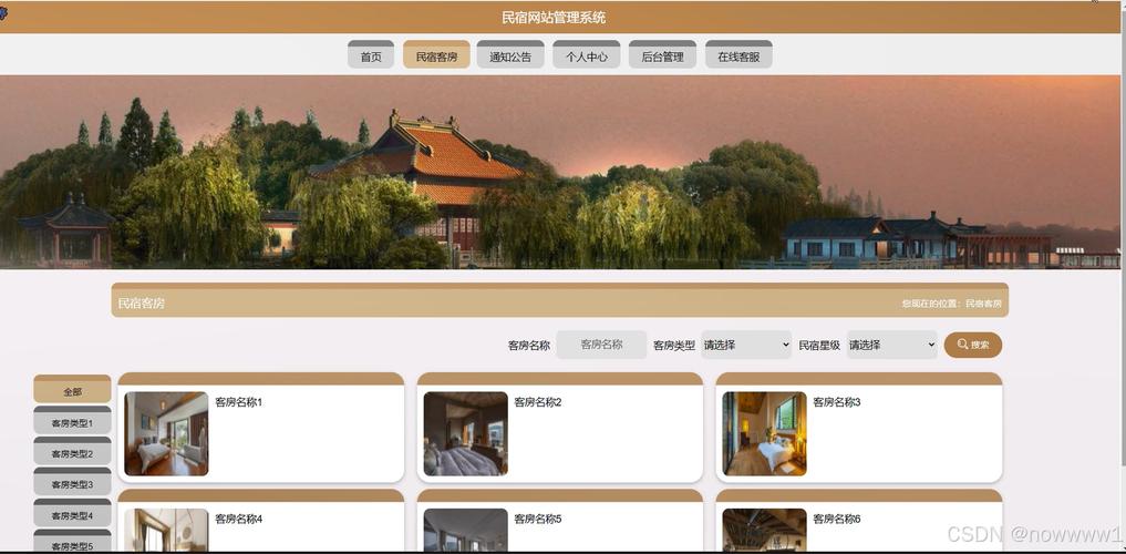 SSM框架下，如何构建高效的民宿管理平台？