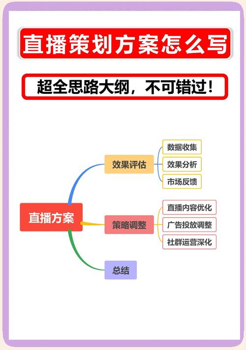 如何利用Swoole技术打造高效视频直播平台？