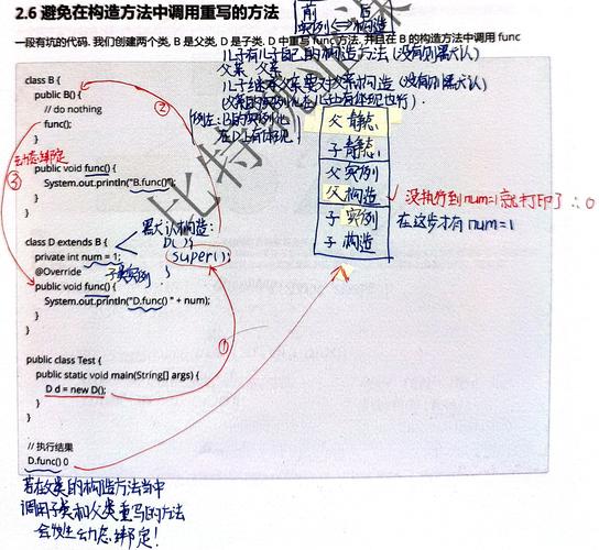 Java基础语法（八）中如何实现多态？