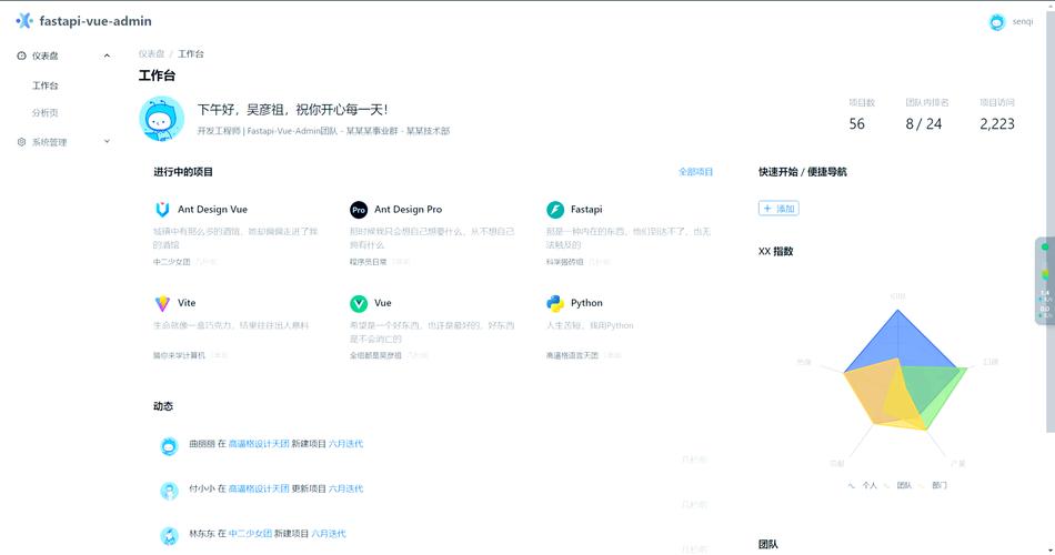 element ui表格中特殊属性有哪些详细说明？