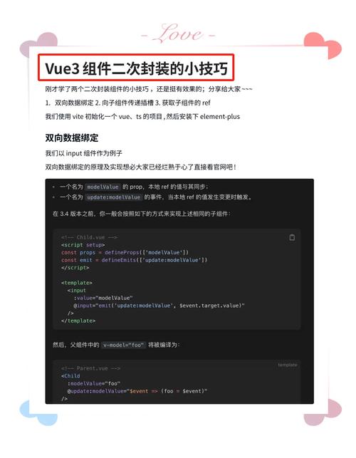 封装Vue3弹框组件容易吗？