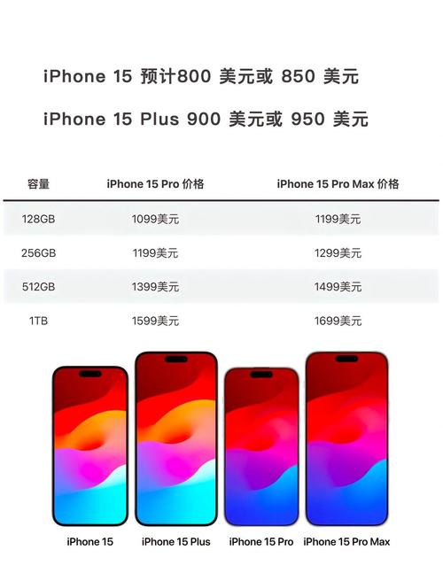iPhone 15发布是否会推迟上市？