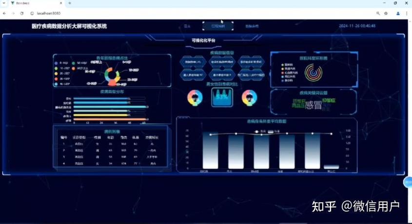 如何通过Python构建软件运行时的安全监测系统？