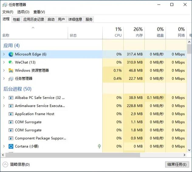 PHP中pcntl_fork后子进程为何持续运行？