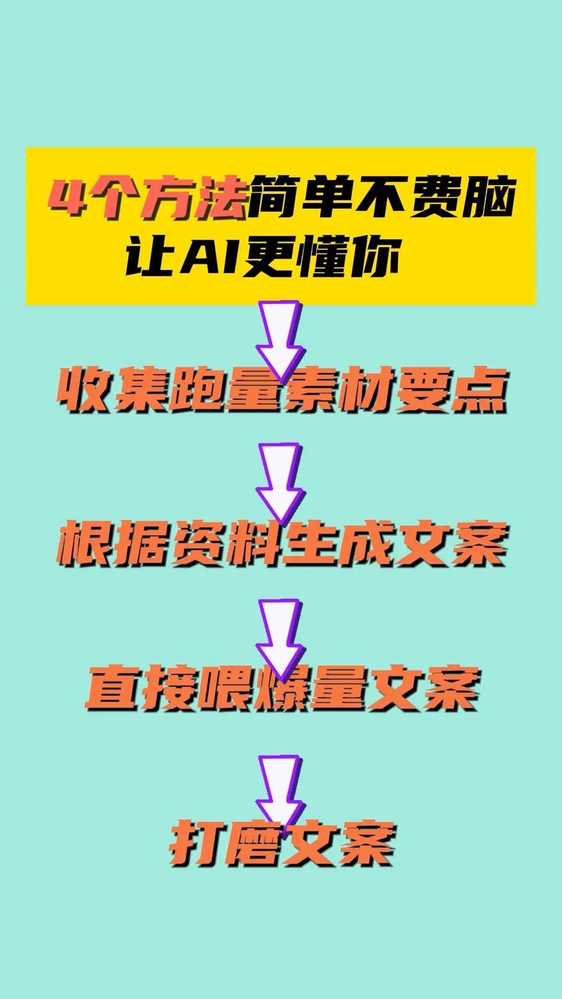 如何将文案大师在线，轻松实现创意营销一触即发？