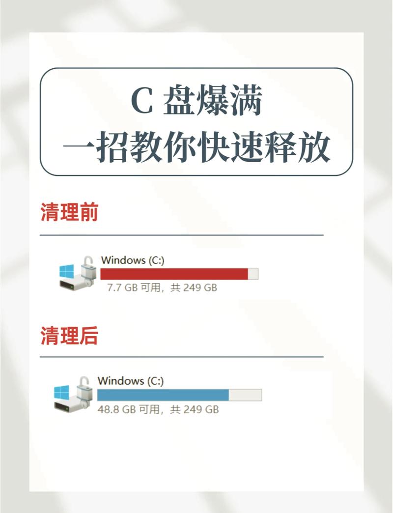 PHP中如何正确运用垃圾回收相关函数进行资源管理？