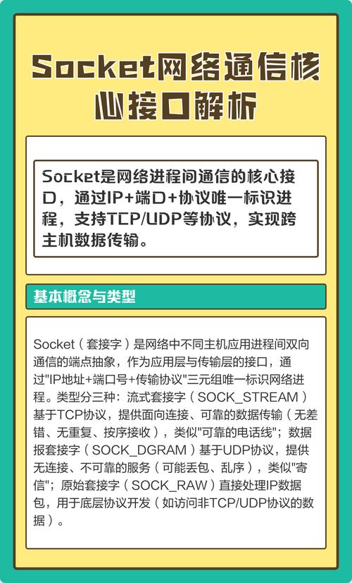 Ruby on Rails与Watir-Webdriver结合时，如何解决socket(2)协议不支持的地址族问题？