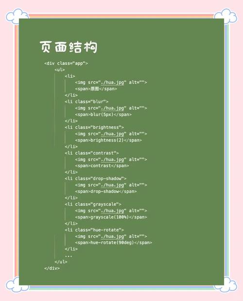 CSS Filter样式特效1如何实现？
